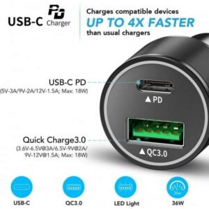 CARGADOR  EPIK PD 36W