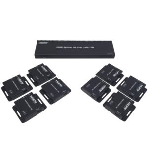 HDMI MOVISUN CAT8